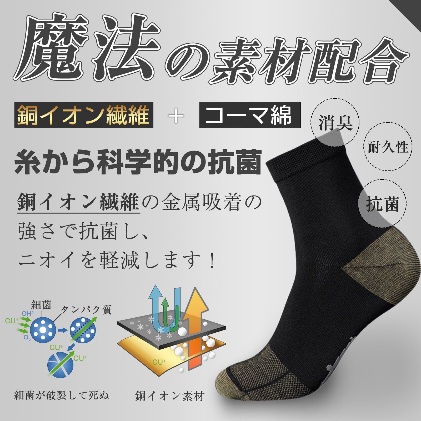 靴下 メンズ ソックス ビジネスソックス スポーツソックス ストッキング スニーカーソックス 夏 防臭ソックス ワークソックス 抗菌防臭 四季適用 消臭 丈夫 無臭 補強 滑り止め 蒸れない 破れにくい 毛玉になりにくい ショートソックス 24-28CM