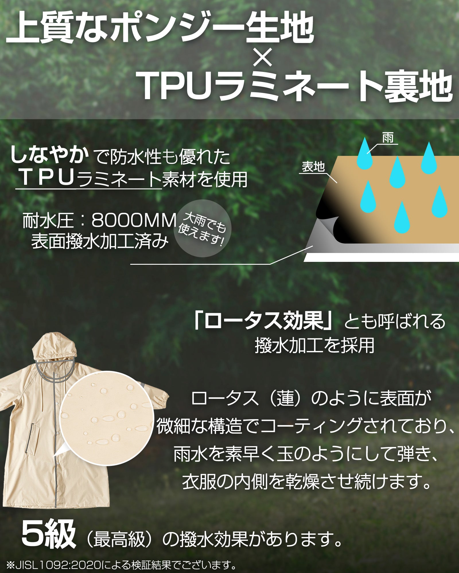 レインコート リュック対応 メンズ 自転車 雨合羽 【2024春夏】 レインポンチョ おしゃれ 袖あり ポケット付き レインウェア 雨合羽 Mサイズ ネイビー 収納袋つき…
