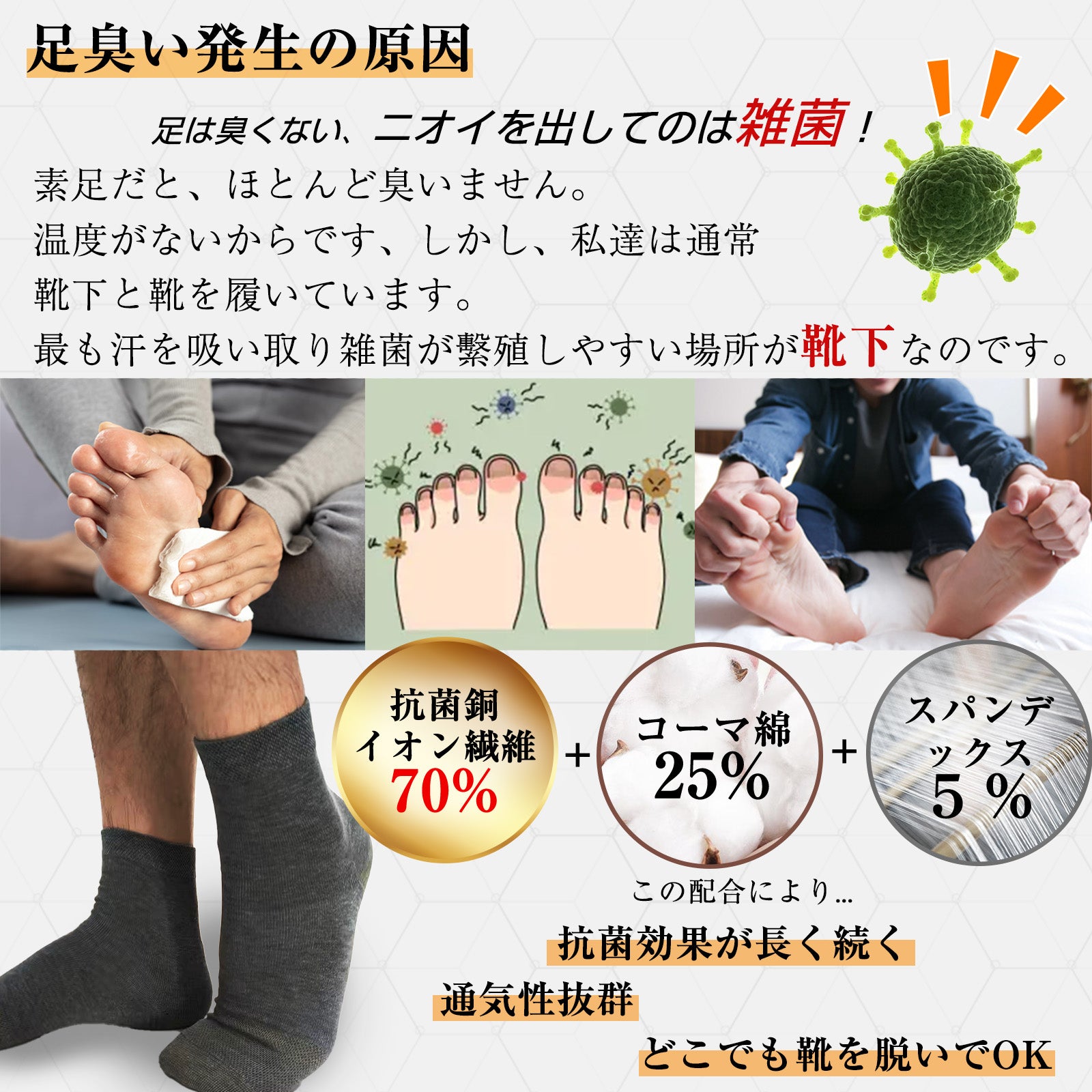 靴下 メンズ ソックス ビジネスソックス スポーツソックス ストッキング スニーカーソックス 夏 防臭ソックス ワークソックス 抗菌防臭 四季適用 消臭 丈夫 無臭 補強 滑り止め 蒸れない 破れにくい 毛玉になりにくい ショートソックス 24-28CM