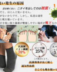 靴下 メンズ ソックス ビジネスソックス スポーツソックス ストッキング スニーカーソックス 夏 防臭ソックス ワークソックス 抗菌防臭 四季適用 消臭 丈夫 無臭 補強 滑り止め 蒸れない 破れにくい 毛玉になりにくい ショートソックス 24-28CM